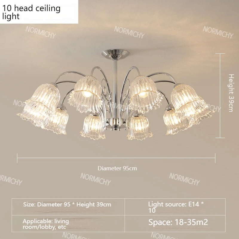 American Home Decoration Living Room Light Luxury Master Bedroom Pendant Light Atmospheric Dining Room Light Ceiling chandeliers